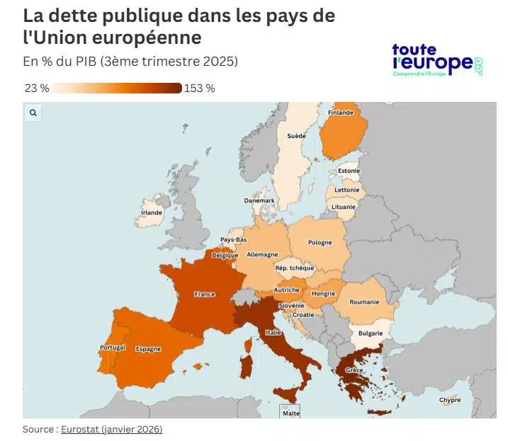 dette publique assurance-vie luxembourgeoise