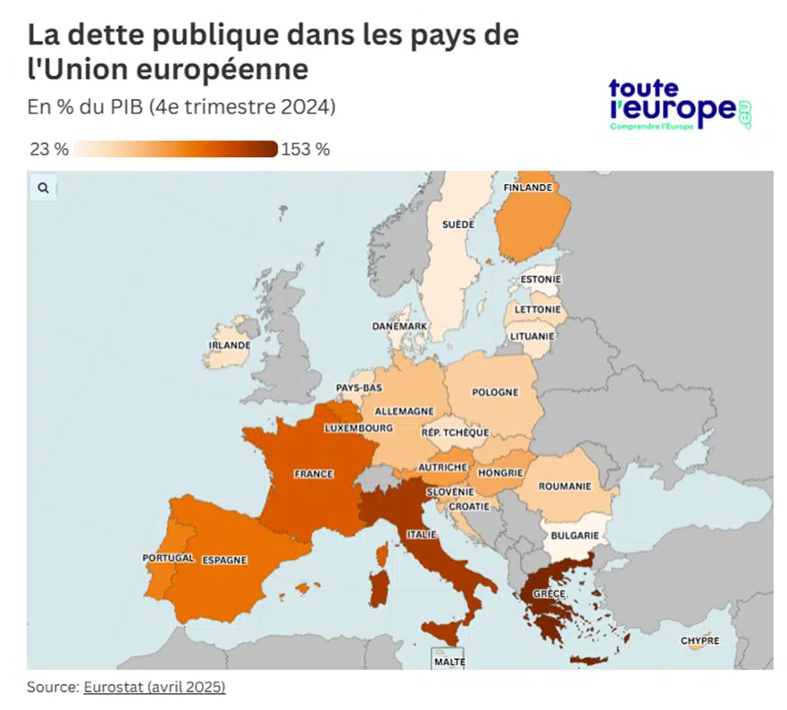 dette pays-europe 2024 luxembourg